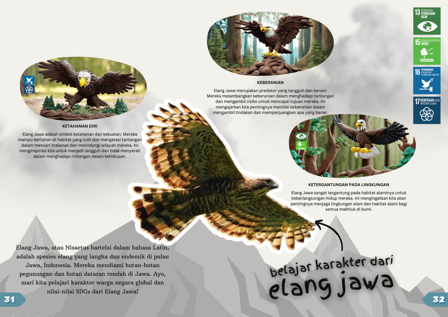 Belajar Karakter dan Nilai-Nilai SDGs dari Elang Jawa